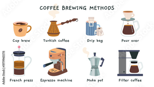 Set with coffee brewing methods like pour over, french press, moka pot and more. Preparation guide for specialty coffee culture and home brewing. Trendy modern vector illustration, flat design