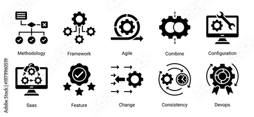 Agile DevOps icon set with framework,configuration,saas and feature development for modern cloud based software architecture