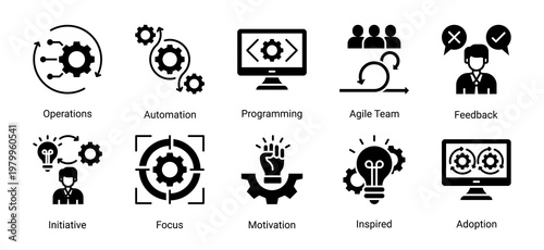 DevOps operations icon set including automation,programming,team collaboration and workflow optimization for scalable system operations