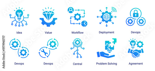 DevOps integration icon set featuring workflow,problem solving,centralized system and deployment process for efficient digital infrastructure