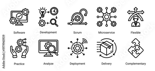 DevOps development icon set with microservices,agile scrum,software deployment and delivery workflow for continuous integration process