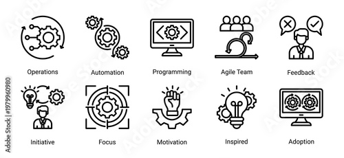 DevOps operations icon set including automation,programming,team collaboration and workflow optimization for scalable system operations