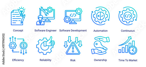 Core DevOps icon set featuring software development,automation,system reliability and performance optimization for modern technology workflow