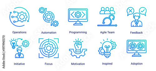 DevOps operations icon set including automation,programming,team collaboration and workflow optimization for scalable system operations