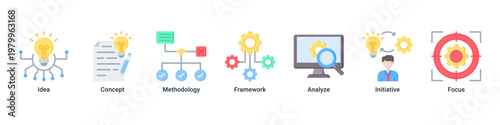Strategic Planning devops banner with concept,framework and system workflow icons for modern software strategy illustration