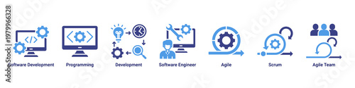 Agile Development devops banner with programming,software engineering and scrum workflow icons for modern development process