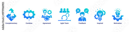 Team Collaboration devops banner with teamwork,feedback and communication icons for agile culture and team synergy