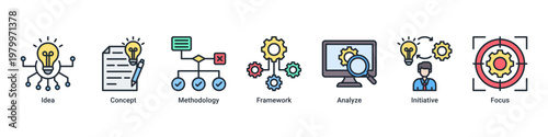 Strategic Planning devops banner with concept,framework and system workflow icons for modern software strategy illustration