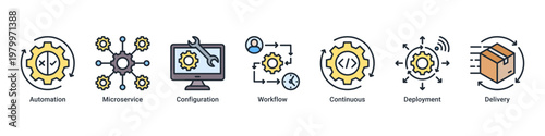 Process Automation devops banner with ci cd pipeline,microservices and deployment workflow icons for cloud system integration