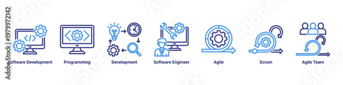 Agile Development devops banner with programming,software engineering and scrum workflow icons for modern development process