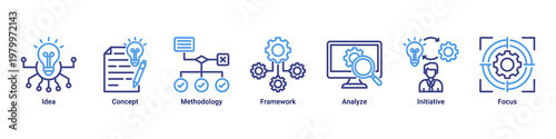 Strategic Planning devops banner with concept,framework and system workflow icons for modern software strategy illustration
