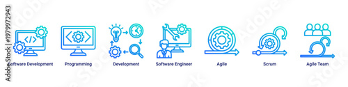 Agile Development devops banner with programming,software engineering and scrum workflow icons for modern development process