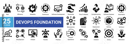 DevOps foundation icon set featuring automation,software development,continuous integration,system operations and agile workflow for modern technology and cloud infrastructure design