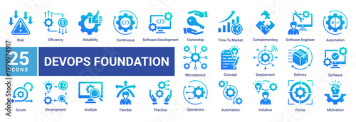 DevOps foundation icon set featuring automation,software development,continuous integration,system operations and agile workflow for modern technology and cloud infrastructure design