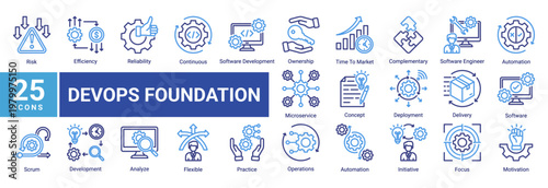 DevOps foundation icon set featuring automation,software development,continuous integration,system operations and agile workflow for modern technology and cloud infrastructure design