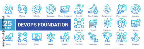 DevOps foundation icon set featuring automation,software development,continuous integration,system operations and agile workflow for modern technology and cloud infrastructure design