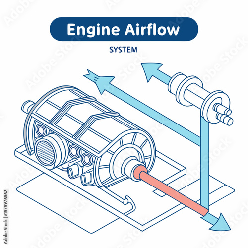 Engine airflow system diagram with isometric engine illustration engine parts engine components automotive engineering air intake exhaust system gas flow illustration mechanical engineering