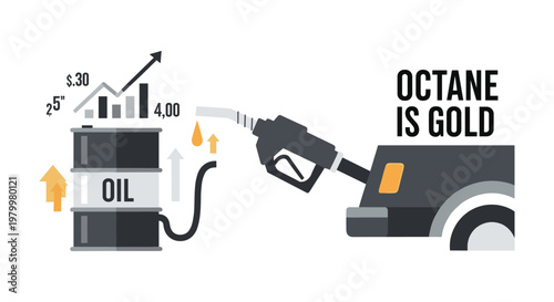 Fuel nozzle pumping oil into barrel with rising graph and octane is gold text in flat illustration for business finance