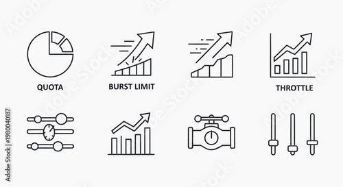 Business icons including quota, burst limit, and throttle graphics are shown.