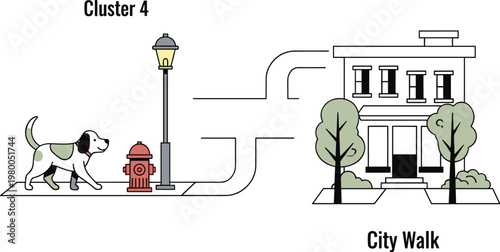Urban pet walking route illustration showing dog walking path, city street elements and building destination in simple flat navigation concept design