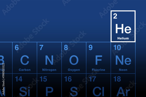 Helium element on periodic table. Chemical element with atomic number 2 and symbol He, from Greek helios for sun. Inert, monatomic, noble gas, 2nd most abundant in the universe after hydrogen. Vector