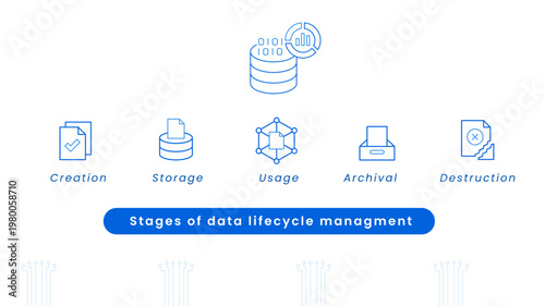 Data Management Lifecycle Icon, Creation, Storage, Usage, Archival, Deletion, Information Flow Data Cycle System Visualization