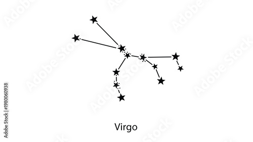 Diagram of the Virgo constellation showing the arrangement of stars and connecting lines with its name printed below the figure.