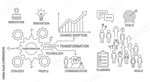 Diagram illustrating business transformation concepts includes various icons such as gears, light bulbs, charts, and figures to visualize organizational change, strategic goals, and team.