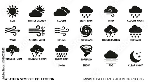 Weather icons collection on white background.