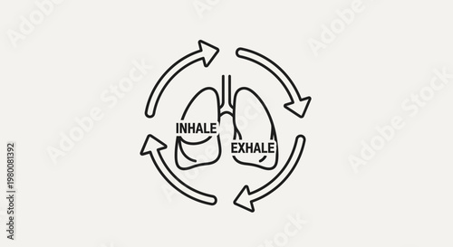 Line art icon of the human respiratory cycle, showing lungs with 'inhale' and 'exhale' text, surrounded by arrows symbolizing continuous breathing and oxygen exchange for health
