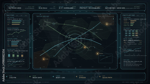 Futuristic humanitarian response tactical dashboard