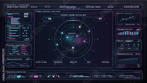 Futuristic Esports Broadcast HUD Interface with Arena Analytics, Tactical Minimap, Live Tournament Overlay and Sci-Fi Spectator Dashboard