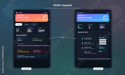 Incident management mobile UI with approval workflow dashboard