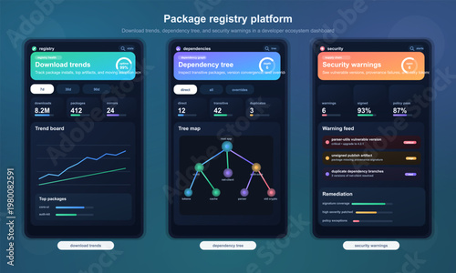 Package registry dashboard UI with dependency and security analytics