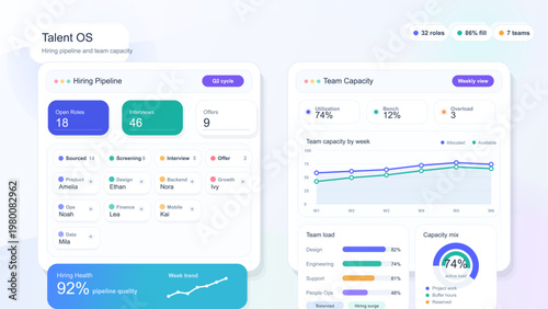 Talent management dashboard UI with hiring pipeline metrics
