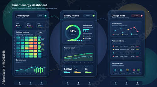 Smart Energy Dashboard UI with Building Consumption Heatmap, Battery Reserve Analytics and Outage Alerts in Dark SaaS Interface