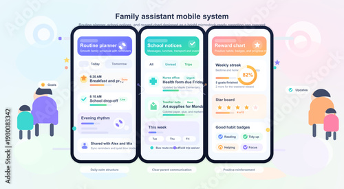 Family assistant mobile app UI with routines and reward chart