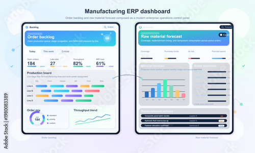Manufacturing ERP dashboard UI with production and material analytics