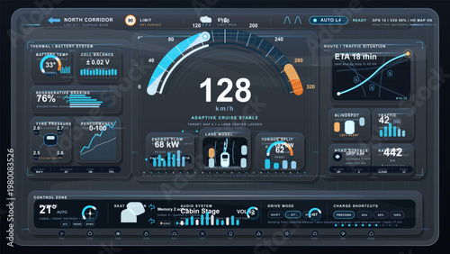 Futuristic autonomous vehicle dashboard interface