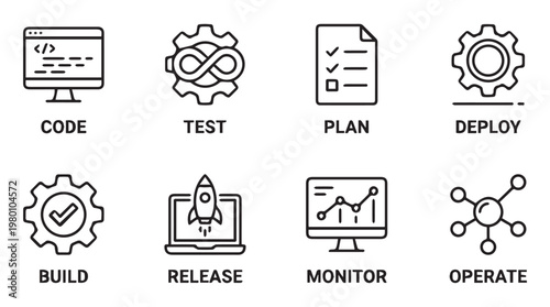 Flat design icons illustrating software development lifecycle stages with code, build, test, release, monitor, and deploy