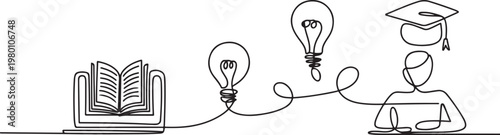 Continuous line drawing of online knowledge, learning, education, teaching, solving problems, student life. one line art icon drawing vector