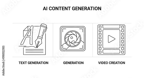 AI content generation icons set.
