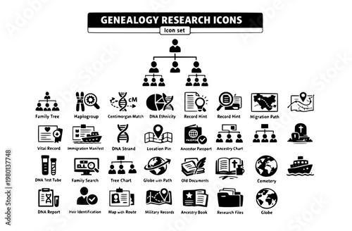 Genealogy Research Icon Set Family Tree Haplogroup Centimorgans DNA Ethnicity Record Hint Ancestor Migration Path Vital Record Immigration Manifest Vector