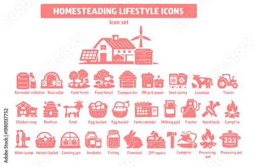 Homesteading Lifestyle Icon Set Rainwater Harvest Root Cellar Food Forest Composting Off-Grid Power Seed Saving Animal Husbandry Water Bath Canning Vector