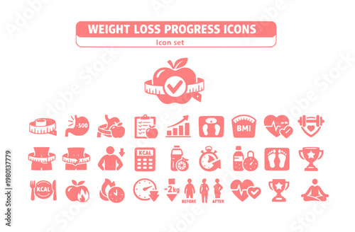 Weight Loss Progress Icon Set Body Measurement Calorie Deficit Progress Chart Scale Reading BMI Gauge Waist Tracker Before After Silhouette Workout Streak