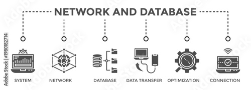 Hotel booking web banner icon set vector illustration concept consists of System, Network, Database, Data Transfer, Optimization, Connection icon live stroke and easy to edit