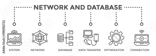 Hotel booking web banner icon set vector illustration concept consists of System, Network, Database, Data Transfer, Optimization, Connection icon live stroke and easy to edit