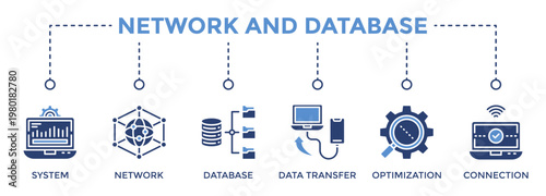 Hotel booking web banner icon set vector illustration concept consists of System, Network, Database, Data Transfer, Optimization, Connection icon live stroke and easy to edit