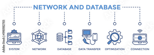 Hotel booking web banner icon set vector illustration concept consists of System, Network, Database, Data Transfer, Optimization, Connection icon live stroke and easy to edit