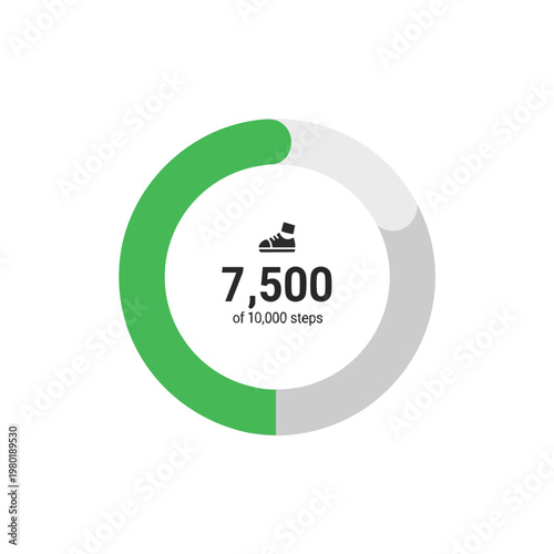 Fitness Tracker Showing Step Count and Progress for a Healthy Lifestyle